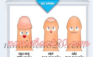 Biểu hiện dài bao quy đầu Viêm bao quy đầu