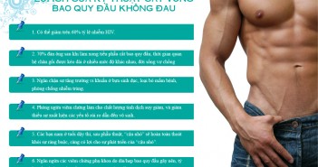 Hẹp bao quy đầu ở nam giới cat-bao-quy-dau-khong-dau
